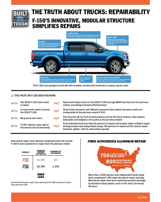 2015 ford f 150 collision repair fact sheet