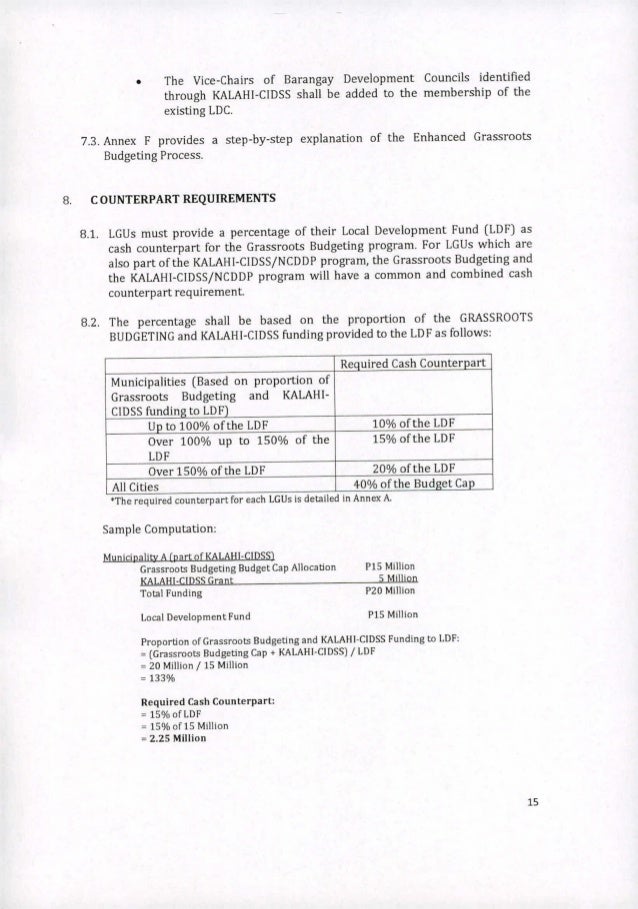 barangay information system 2 essay A barangay or baranggay (/bɑːrɑːŋˈɡaɪ/ (abbreviated as brgy or bgy), formerly referred further information: ancient barangay the barangay justice system or katarungang pambarangay is composed of members commonly isbn 971-8958-00-2 mamuel merino, osa, ed, conquistas de las islas filipinas. barangay information system 2 essay A barangay or baranggay (/bɑːrɑːŋˈɡaɪ/ (abbreviated as brgy or bgy), formerly referred further information: ancient barangay the barangay justice system or katarungang pambarangay is composed of members commonly isbn 971-8958-00-2 mamuel merino, osa, ed, conquistas de las islas filipinas.