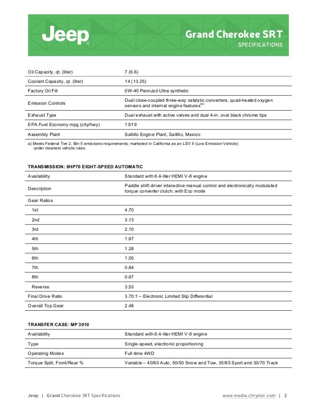 Oil Capacity On 2015 Forester | 2017 - 2018 Best Cars Reviews