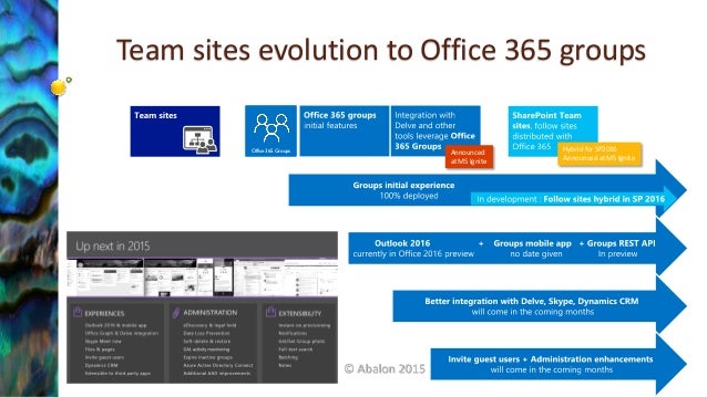 Microsoft Microsoft