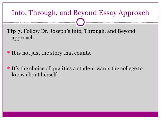 Sample Essay With Thesis Statement Essay On One Word Describing Yourself Buy Original Essays Online An Essay On Health also Thesis For An Analysis Essay Adjectives Describe Yourself College Essay College Essay Describe Essay Topics High School