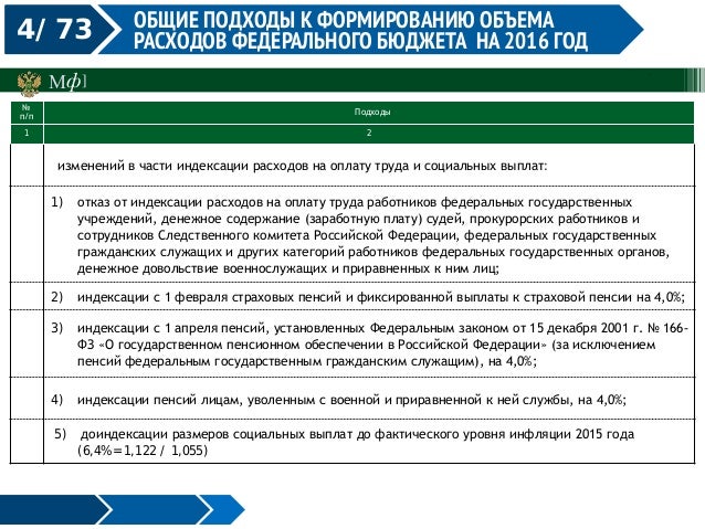 Сколько будет стоить евро в 2018 Сколько будет стоить евро в 2018