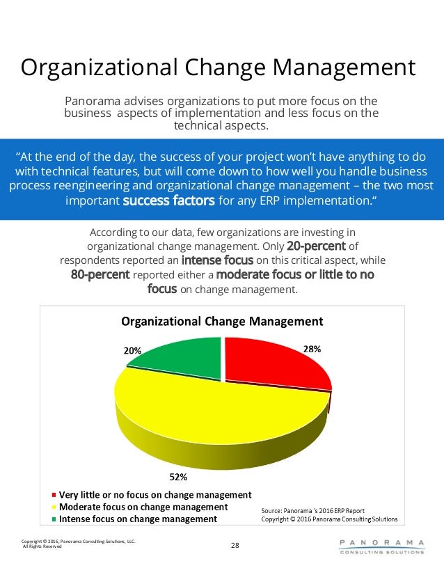 freebalance organizational change management in large it projects organizational change