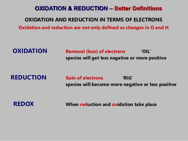 an introduction to the definition of redox equations Direct electrochemistry of proteins and enzymes: an introduction christophe léger laboratoire de bioénergétique et ingénierie des protéines. an introduction to the definition of redox equations Direct electrochemistry of proteins and enzymes: an introduction christophe léger laboratoire de bioénergétique et ingénierie des protéines.