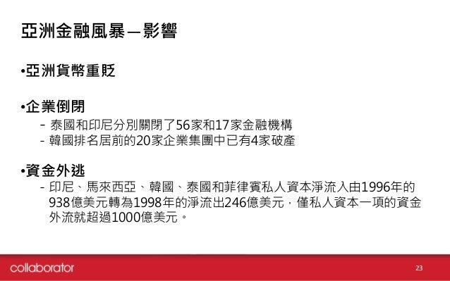 亞洲金融風暴－影響
•亞洲貨幣重貶
•企業倒閉
－泰國和印尼分別關閉了56家和17家金融機構
－韓國排名居前的20家企業集團中已有4家破產
•資金外逃
－印尼、馬來西亞、韓國、泰國和菲律賓私人資本淨流入由1996年的
938億美元轉為1998年...