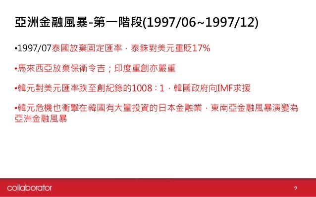 「金融風暴1997」的圖片搜尋結果