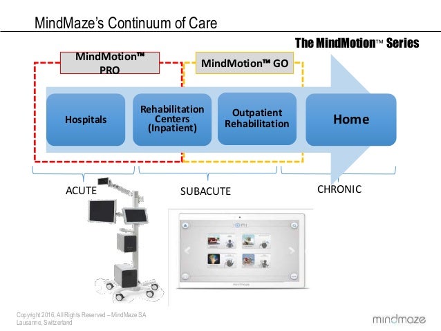 treatment for stroke the brain