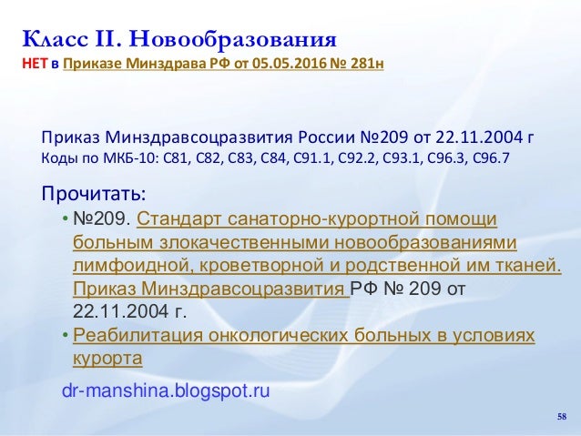 Приказ министерства здравоохранения рф от 16.07.2007 477 Задай вопрос юристу Онлайн Аргументы и Факты