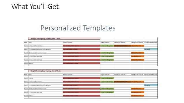 rp templates free 2016 rp gymchallengepowerpoint rp templates free 2016 rp gymchallengepowerpoint