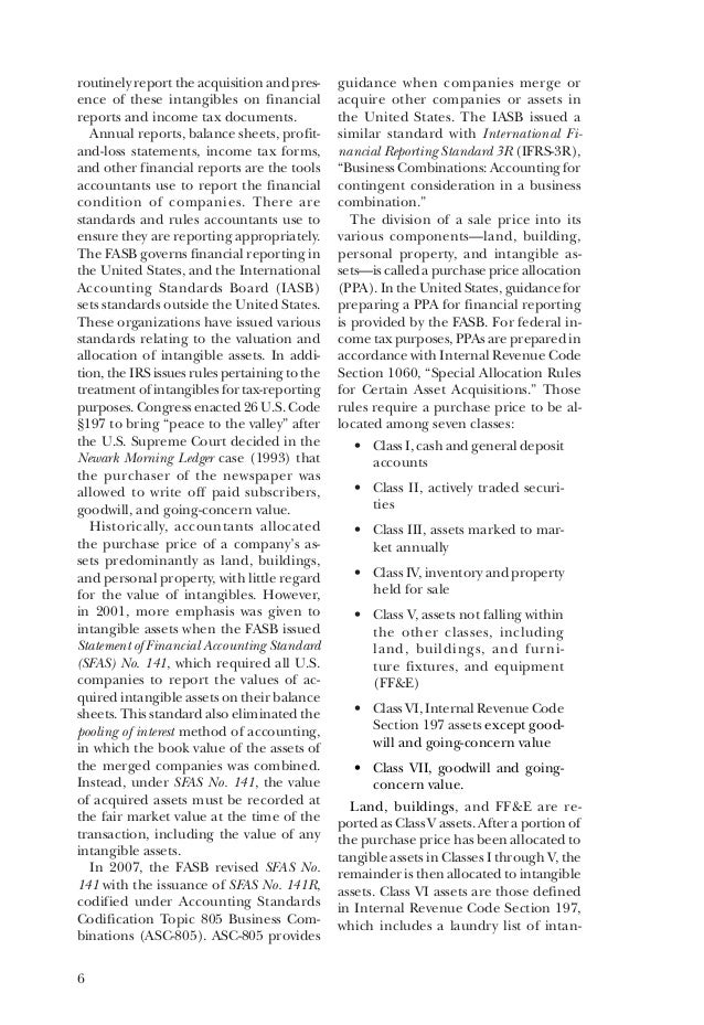 197 intangible assets understandinhg intangible assets and real estate a guide