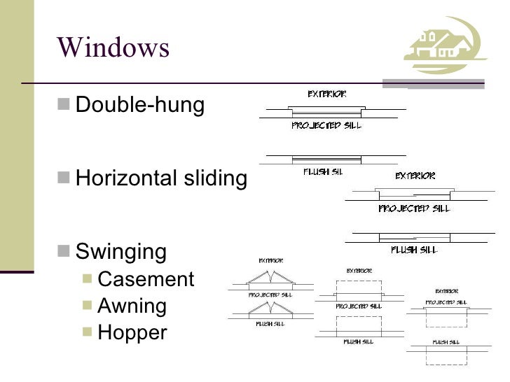 203.04 floor plan symbols2011