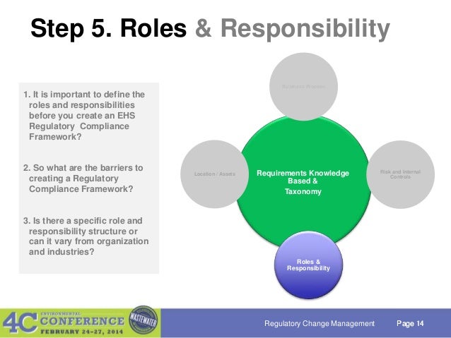 health and safety roles and Workplace safety and health programs in a government department, or positions where the primary duties and responsibilities are included in the definition of any. health and safety roles and Workplace safety and health programs in a government department, or positions where the primary duties and responsibilities are included in the definition of any.