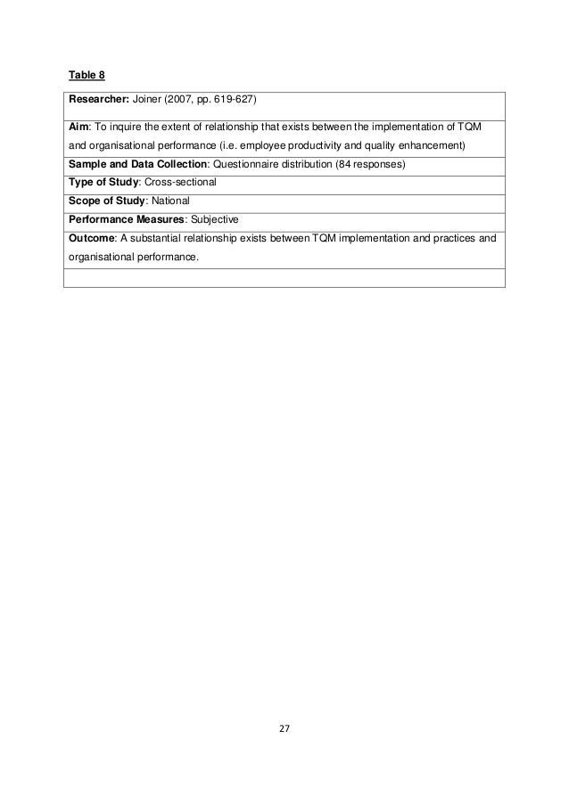 dissertation projects for mba marketing dissertation projects for mba marketing