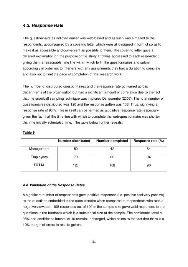 Mba dissertation questionnaire sample