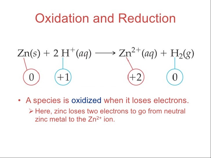 Chapter 20 Lecture Electrochemistry