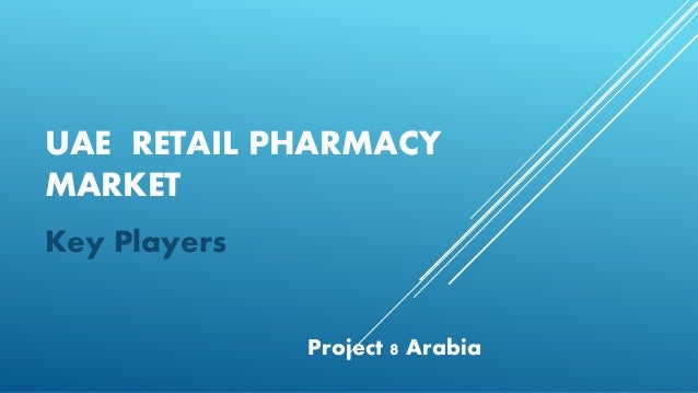 Key players in forex market