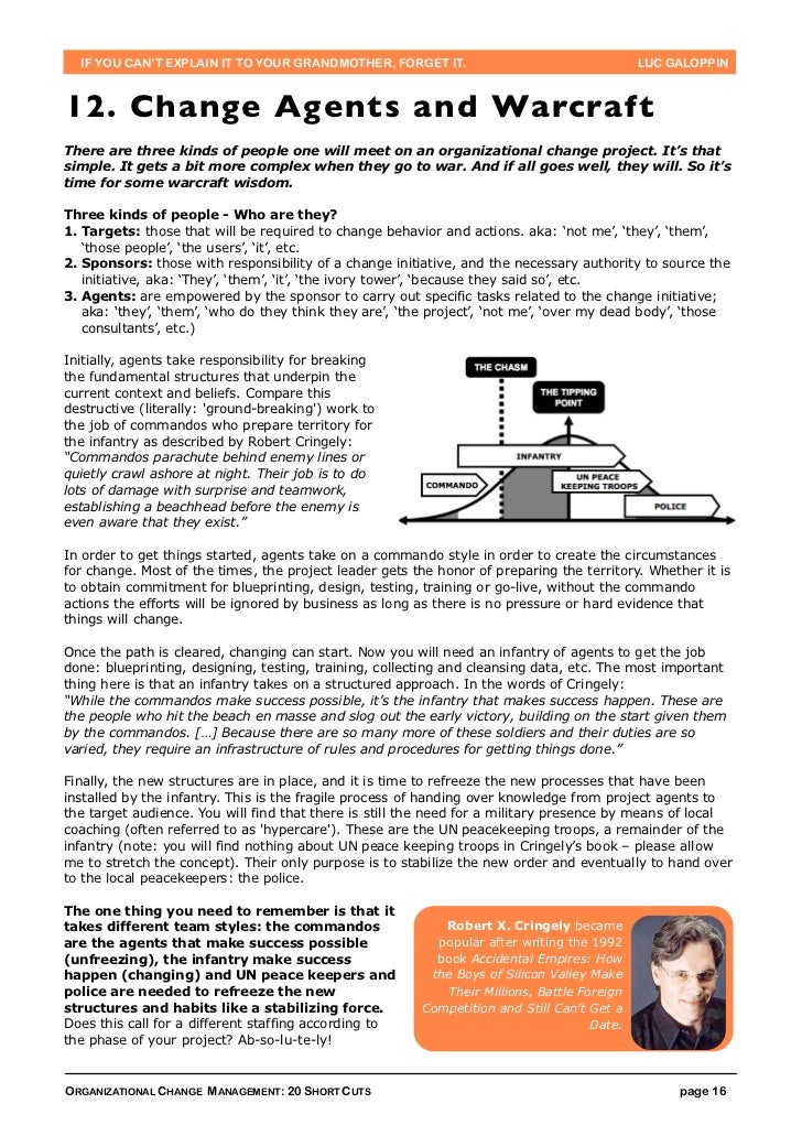 managing change essays managing change essays