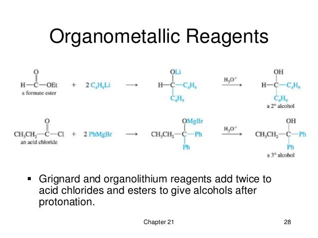 reactivity of carboxylic acid derivatives