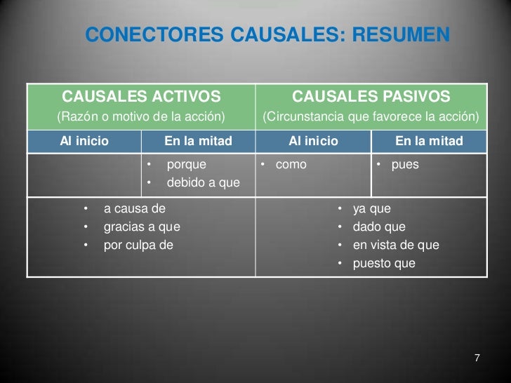 21. Los Conectores Causales