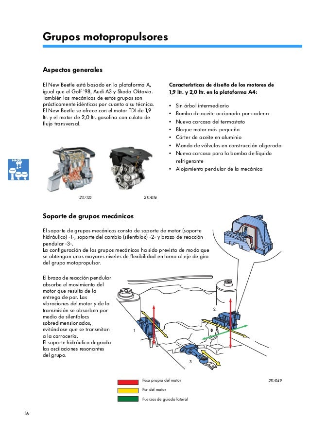 Las revocaciones sobre mitsubisi padzhero 3 5 gasolina