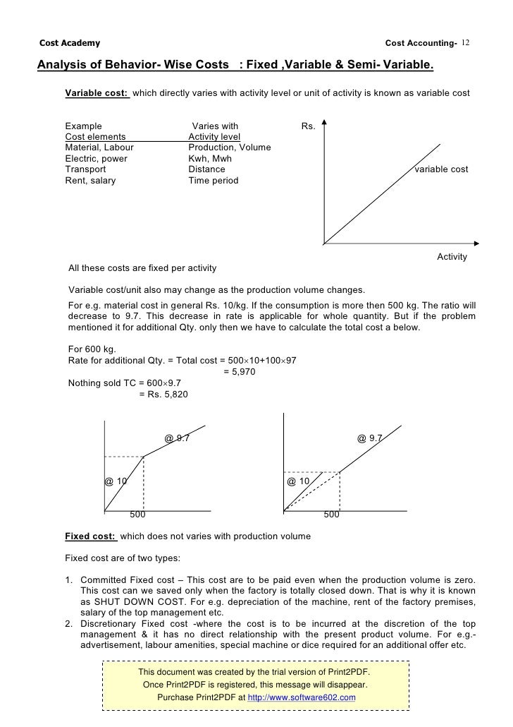 Direct order essay