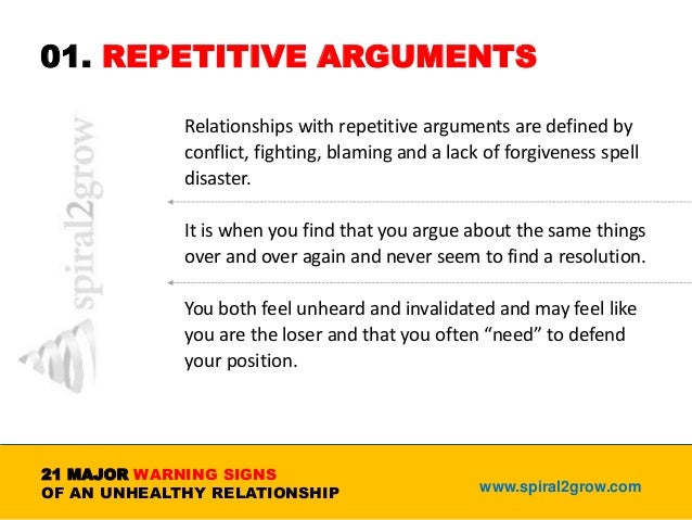 signs of an 21 warning signs of unhealthy intimate relationship signs of an 21 warning signs of unhealthy intimate relationship