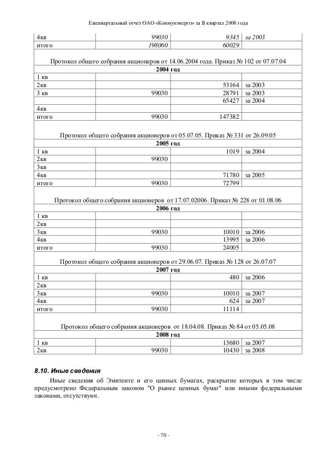 постановлением госкомстата россии от 30.10.97 71-а