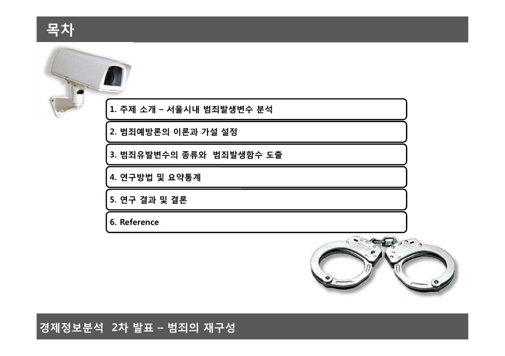 Econometric research on Crime rates in Seoul, South Korea