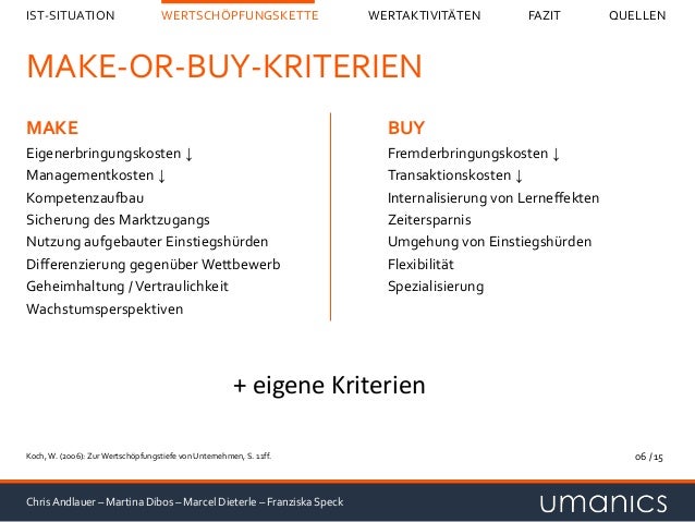 make or buy The make or buy decision involves whether to manufacture a product in-house or to purchase it from a third party the outcome of this analysis should be a decision that maximizes the long-term financial outcome for a company. make or buy The make or buy decision involves whether to manufacture a product in-house or to purchase it from a third party the outcome of this analysis should be a decision that maximizes the long-term financial outcome for a company.