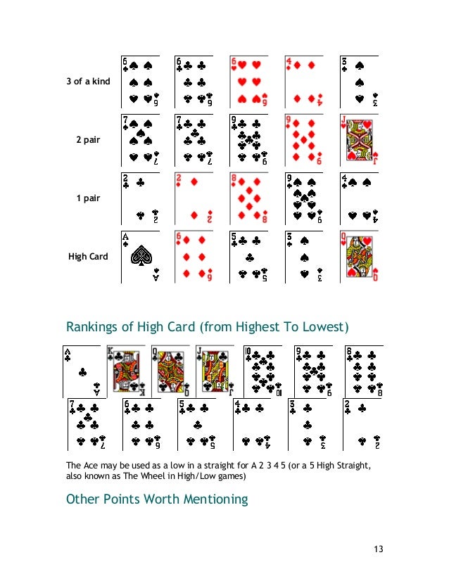 5 highest cards of a suit in poker WeldingWelding