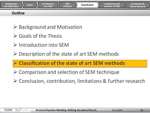 Afit thesis style guide