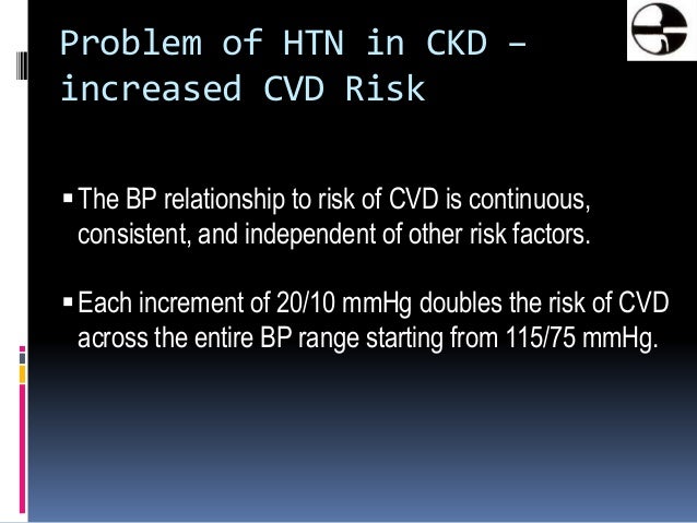 Peritoneal Dialysis risk factors