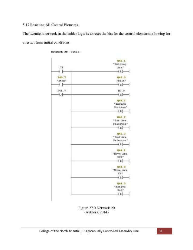 suggested thesis for technology suggested thesis for technology