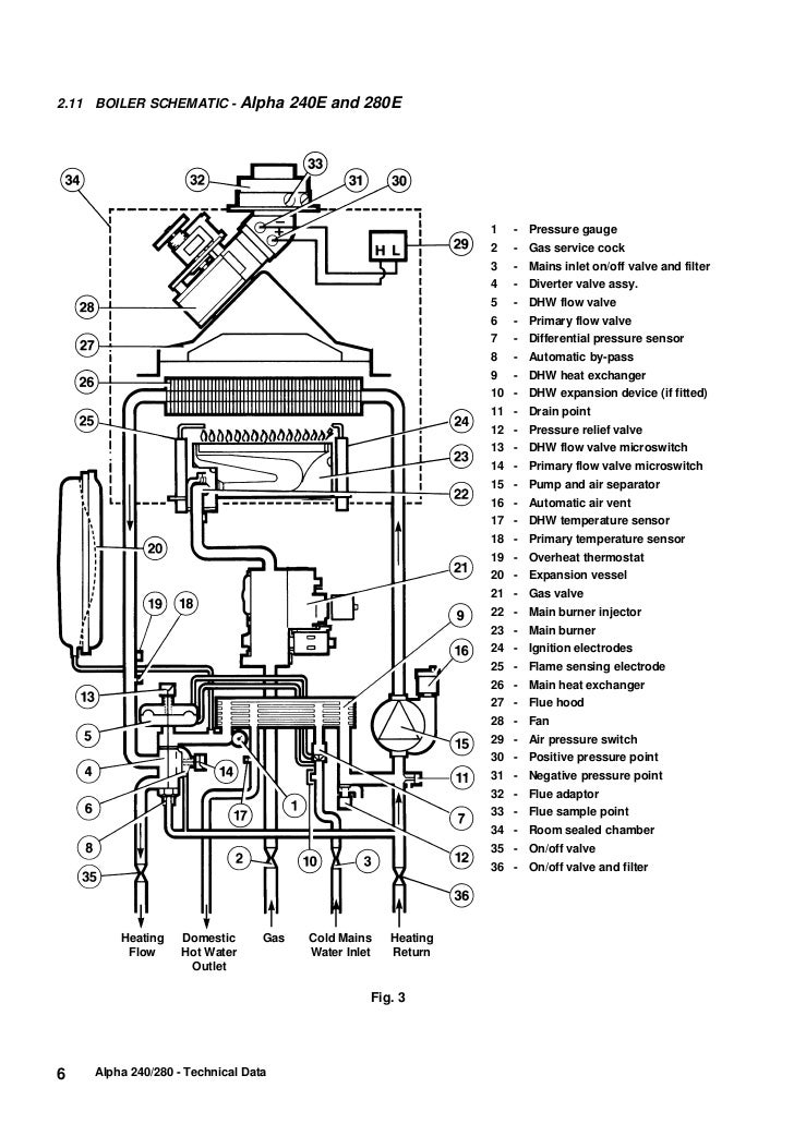 wiring diagram for sunvic thermostat sensor for thermostat wiring diagram for sunvic thermostat sensor for thermostat