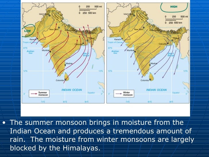 24.2 South Asia Climate and Vegetation