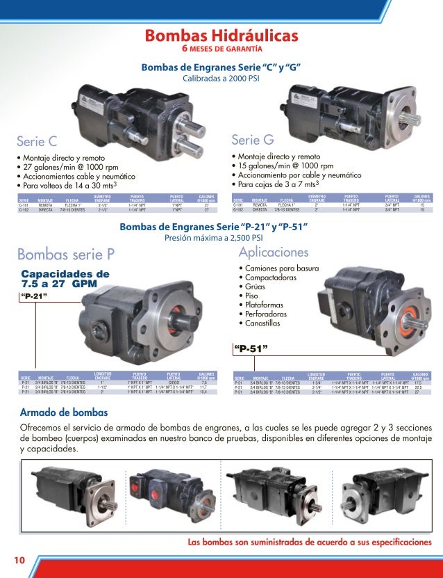 Bombas hidraulicas catalogo