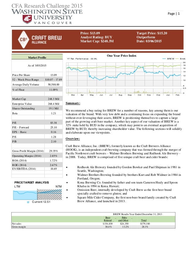 Buy research reports