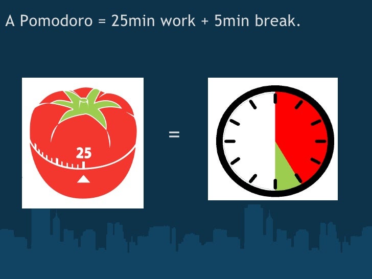 pomodoro break