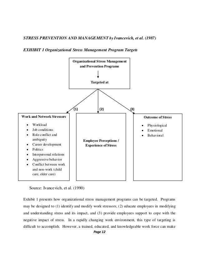 review of literature on stress management project J sudha et al/ international journal of management research & review this paper aims to review the existing literature on work life balance of women employee with an identification of various characteristics towards stress strain and life satisfaction are related to several strategies. review of literature on stress management project J sudha et al/ international journal of management research & review this paper aims to review the existing literature on work life balance of women employee with an identification of various characteristics towards stress strain and life satisfaction are related to several strategies.