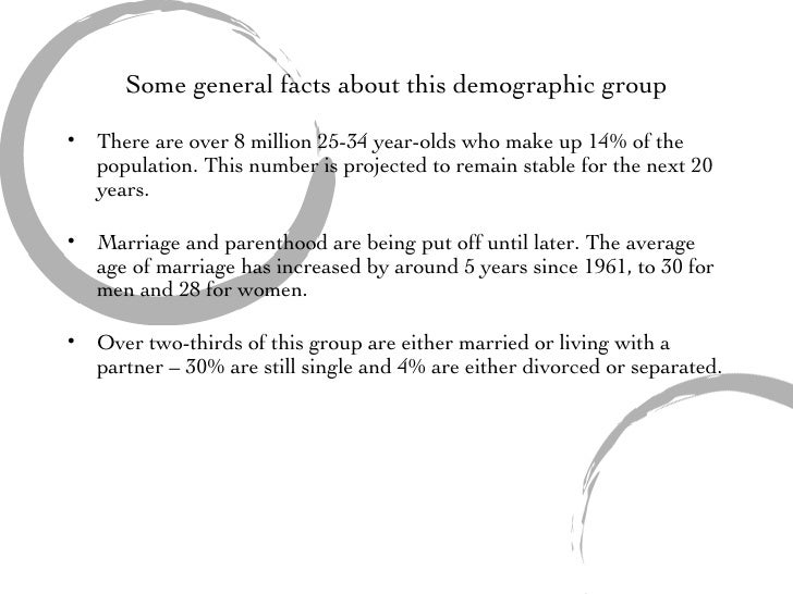 2534 age group personas TheFrackening