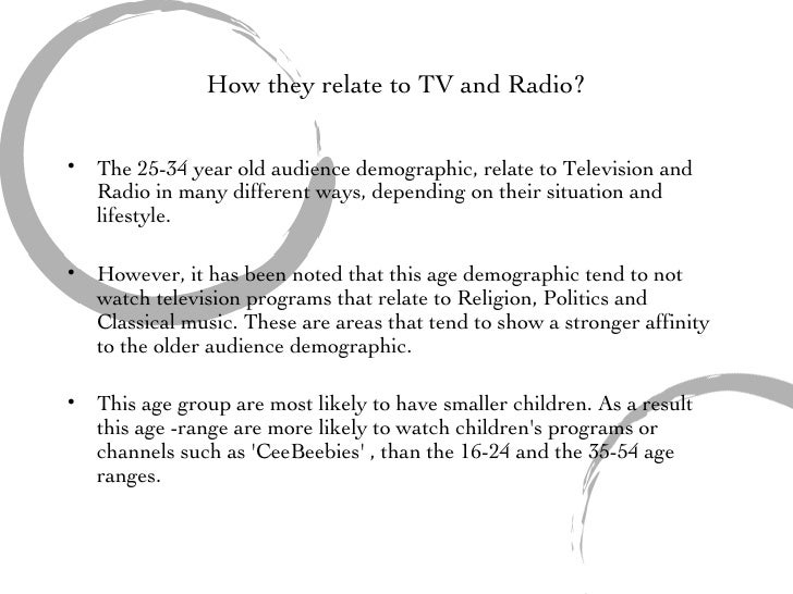 2534 age group personas TheFrackening