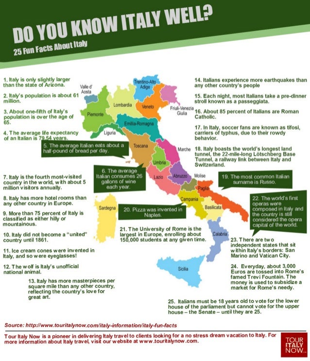 25 Fun Facts About Italy 25 Fun Facts About Italy