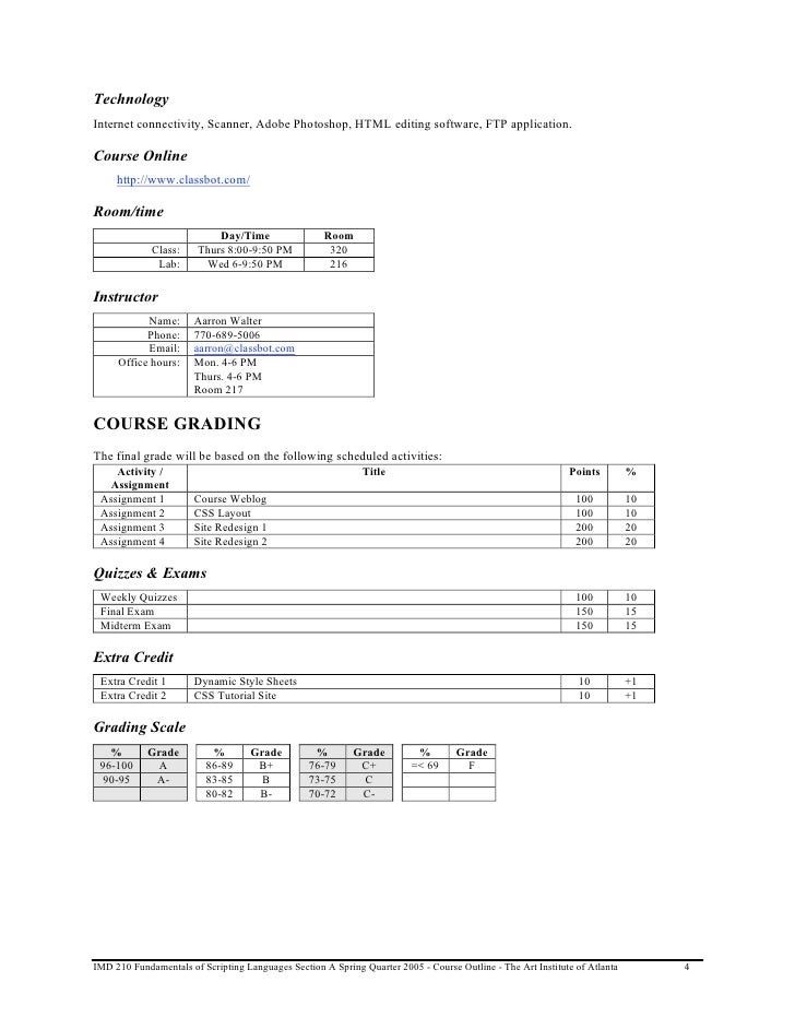 Responsive Web Design Fundamentals Pdf Responsive Web Design Fundamentals Pdf