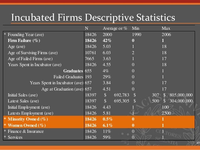 report economic organization census 2006 of