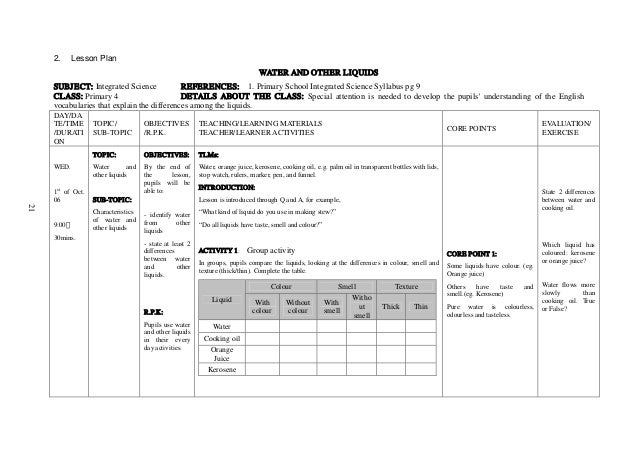 primary teaching project lesson plans Project based learning lesson plans and worksheets from thousands of teacher-reviewed resources to help you inspire students learning. primary teaching project lesson plans Project based learning lesson plans and worksheets from thousands of teacher-reviewed resources to help you inspire students learning.