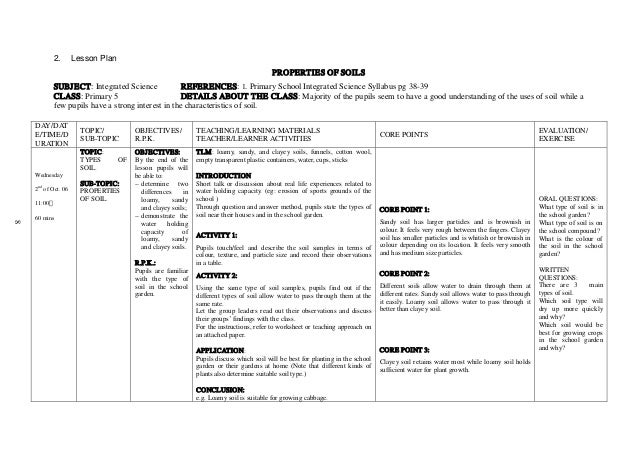 lesson plan template primary