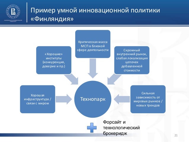 типовой договор аренды спецтехники
