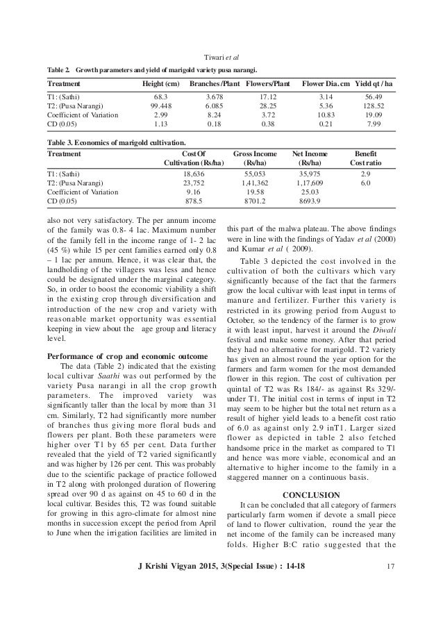 Global warming fact myth essay