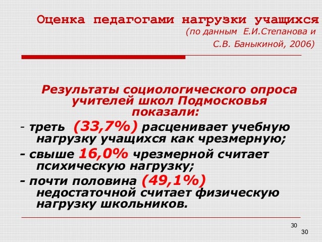 об приказ нагрузки учителя изменении