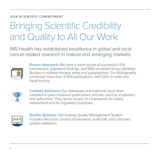 Credible Electronic Medical Records